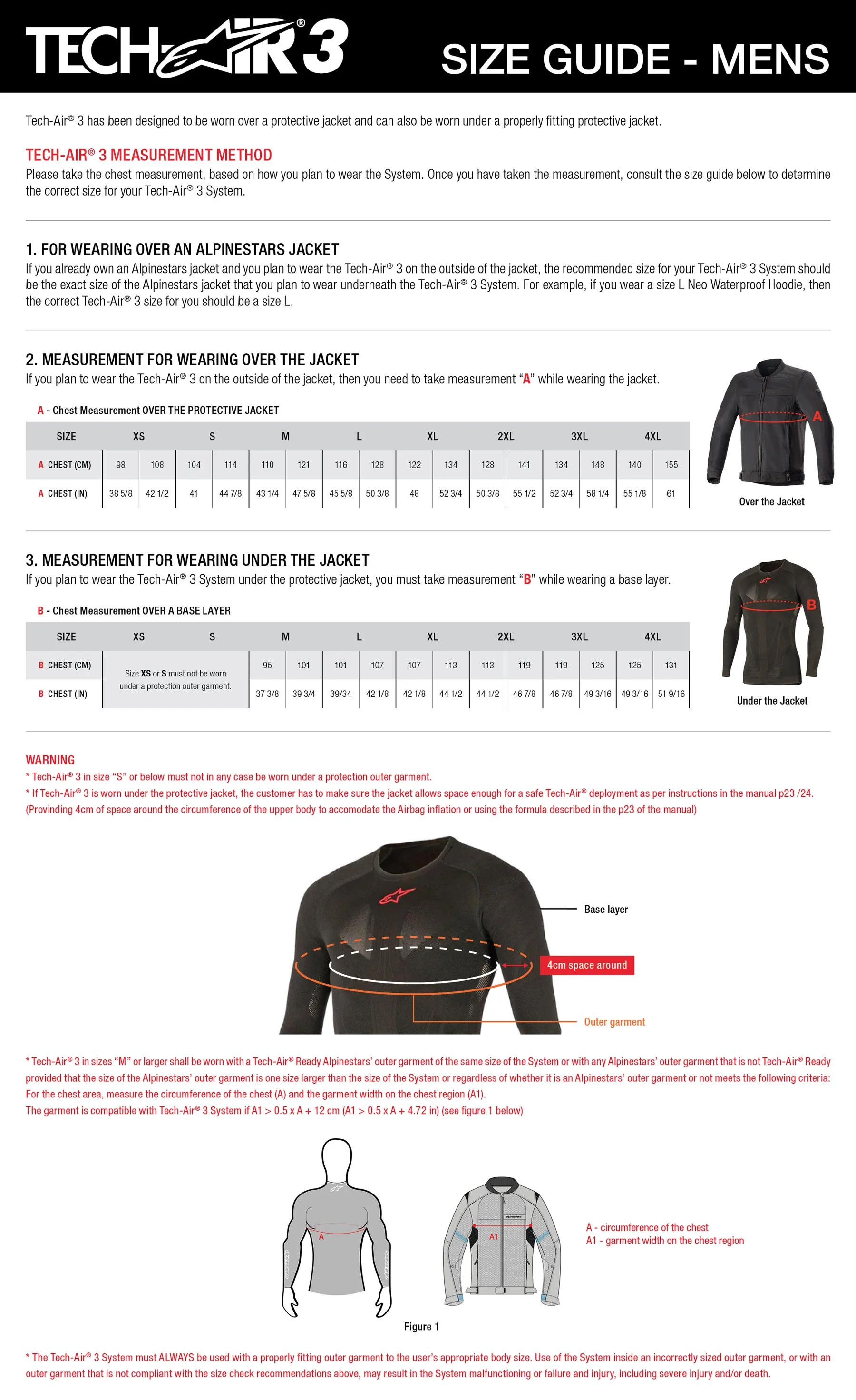 Guide des tailles